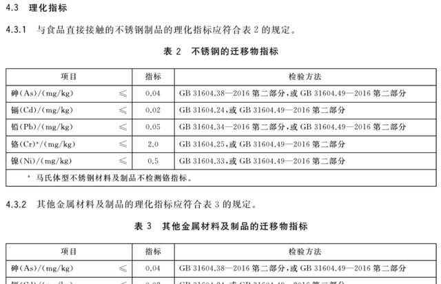 什么是食品级不锈钢？怎么挑选不锈钢餐具和杯具？