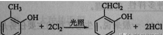 高考必考热点：同分异构体