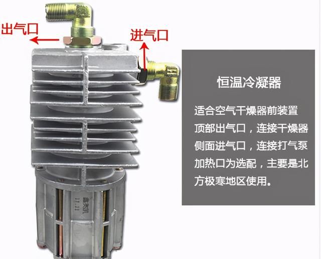 换季保养时对以下部位需多加关注：