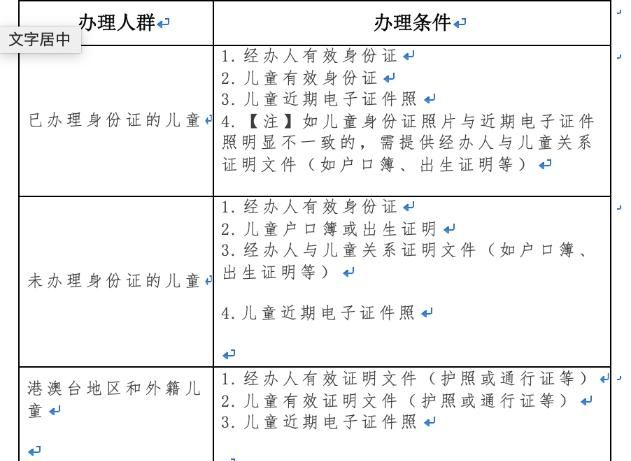 广州家长看过来！儿童免费乘车有专用交通卡啦