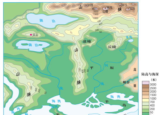 七（上）2.3.2世界的地形