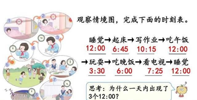 三年级数学｜24时计时法，重点是学会与普通计时法的时间互换规律