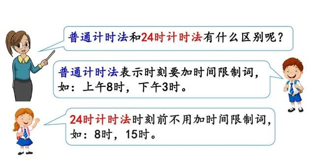 三年级数学｜24时计时法，重点是学会与普通计时法的时间互换规律