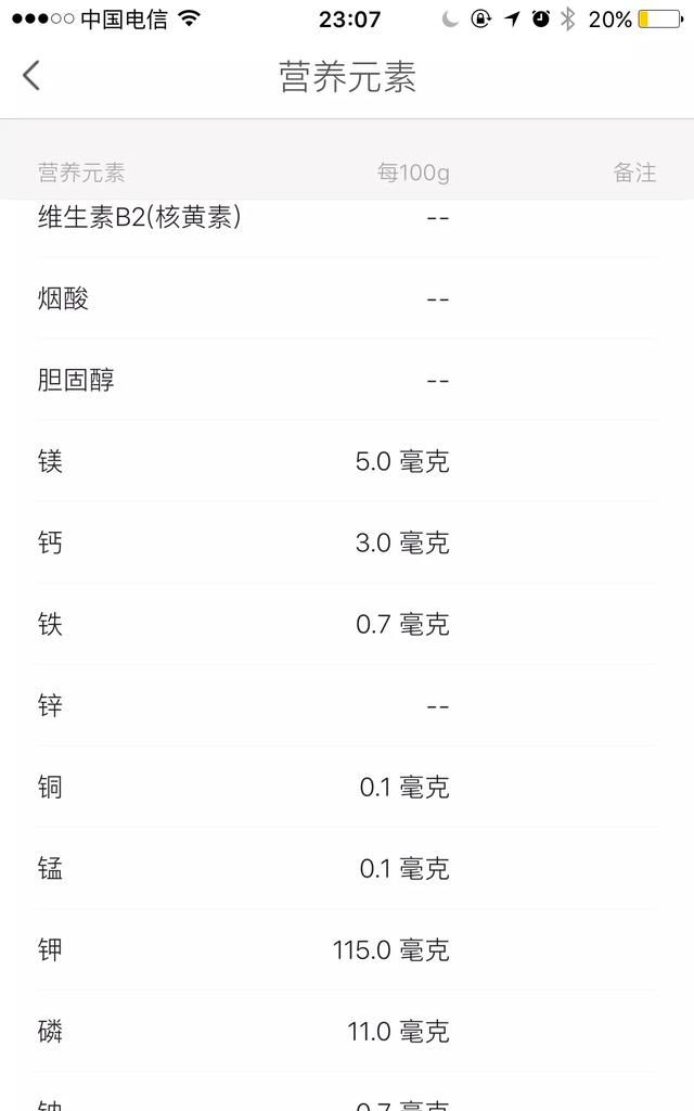 苹果吃多了会怎样,苹果吃多了会怎么了图3