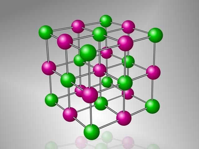 晶体的外形是微观晶胞的一种宏观体现，盐的形状就是它离子的形状