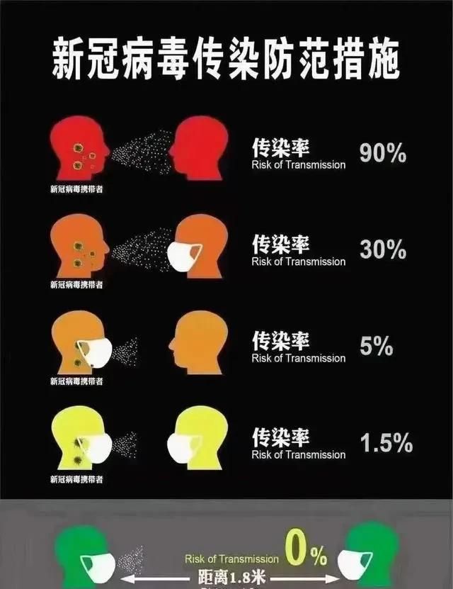 口罩戴多久换一次最好图4