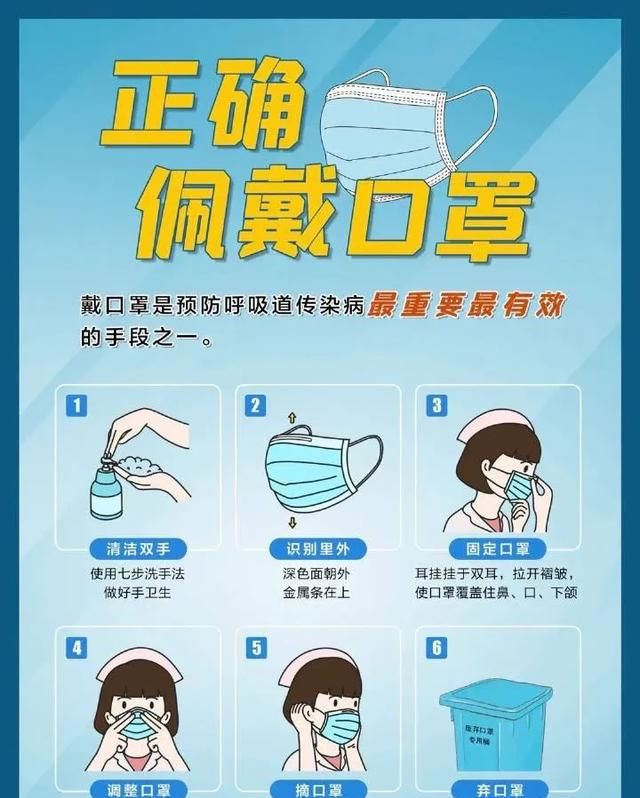 口罩戴多久换一次最好图5